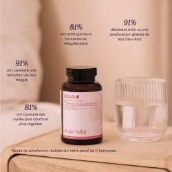 Complément alimentaire Projet bébé