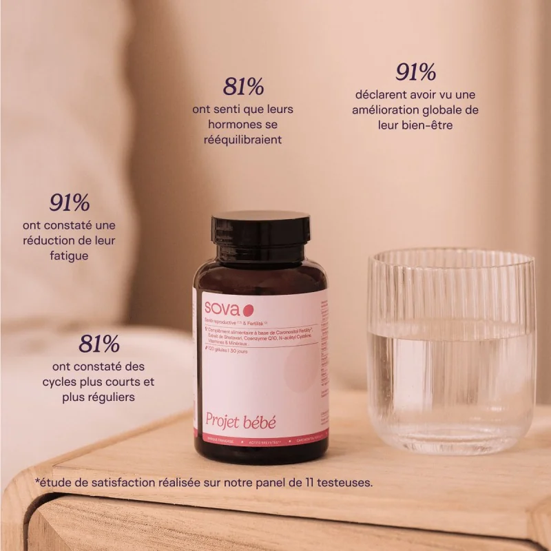 Complément alimentaire Projet bébé