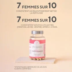 résultats Complément alimentaire Andromaque - SOPK Hirsutisme
