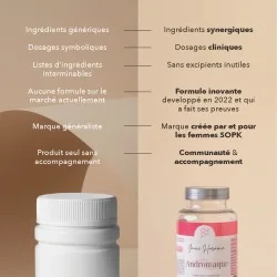 composition Complément alimentaire Andromaque - SOPK Hirsutisme