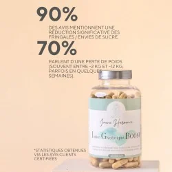 résultats Complément alimentaire Indice Glycémique Boost - Berbérine