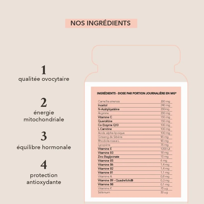 composition Complément alimentaire Olympia - Fertilité