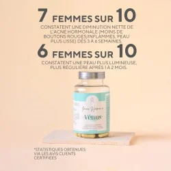 résultats Complément alimentaire Vénus - Acné Hormonale