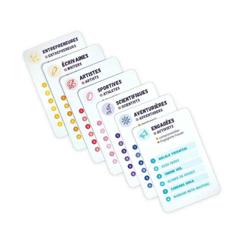 Jeu 7 familles inspirantes - sur les femmes connues ou oubliées exemples de catégories