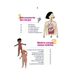 Livre le petit guide de la foufoune sexuelle tome 1 sommaire