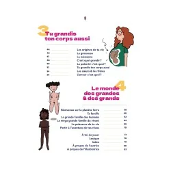 Livre le petit guide de la foufoune sexuelle tome 1 sommaire
