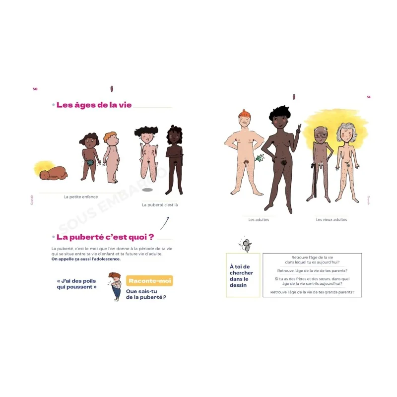 Livre le petit guide de la foufoune sexuelle tome 1 illustrations