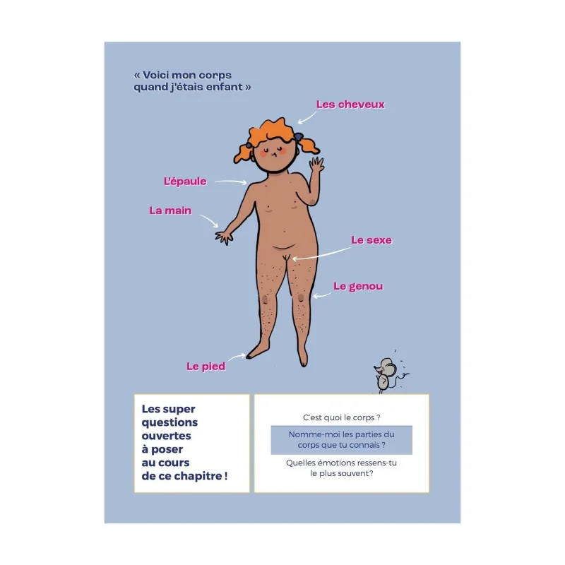 Livre le petit guide de la foufoune sexuelle tome 1 illustrations corps