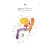 Livre le petit guide de la foufoune sexuelle tome 2 schéma appareil génital masculin