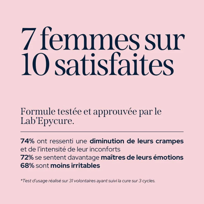Cure confort menstruel - Régulation hormonale