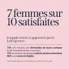 Cure confort menstruel - Régulation hormonale