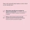 Cure confort menstruel - Régulation hormonale