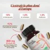Complément alimentaire à base d'extraits de Cordyceps bio