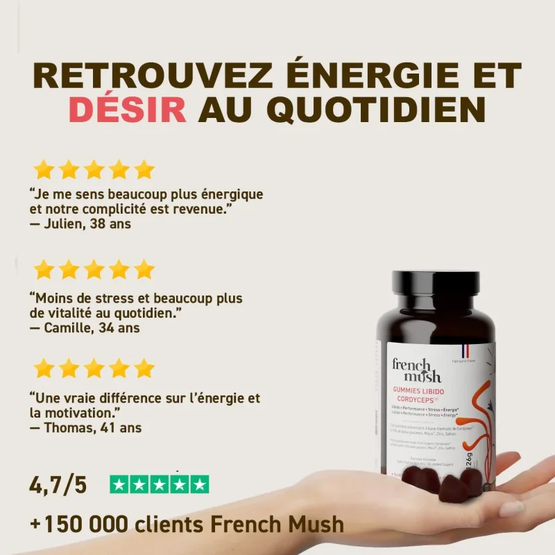 Gummies Libido à base d'extraits de Cordyceps