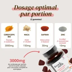 Gummies Libido à base d'extraits de Cordyceps
