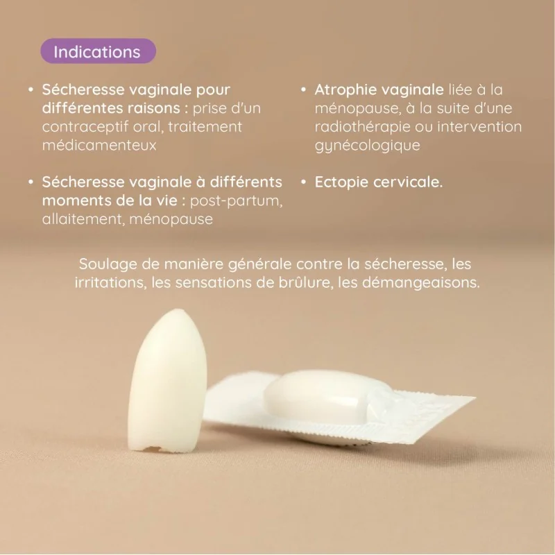 indications ovules premeno