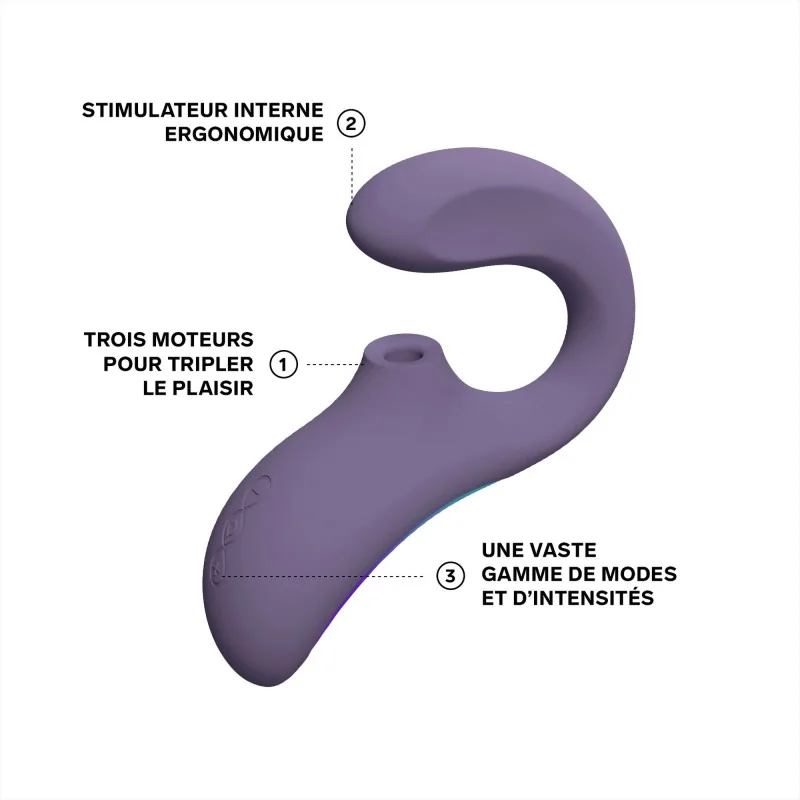 Enigma Wave - Vibromasseur Triple Stimulation