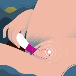 Gigi 3 - Vibromasseur Point G contrôlé avec application