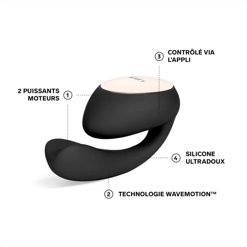 Ida Wave - Vibromasseur Double Stimulation