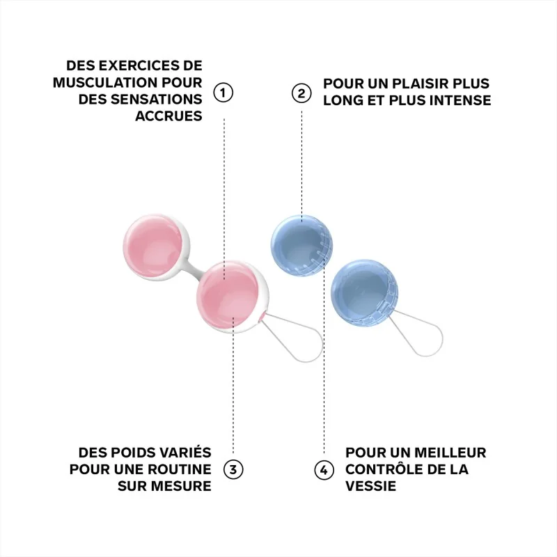 Lelo Beads - Perles vaginales lestées