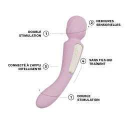 Lelo Switch - Vibromasseur...