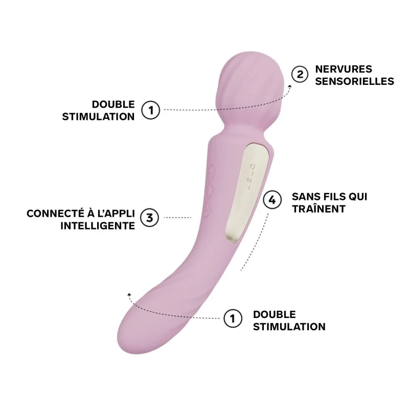 Lelo Switch - Vibromasseur Wand double