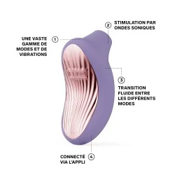 Sona 3 - Vibromasseur sonique clitoridien