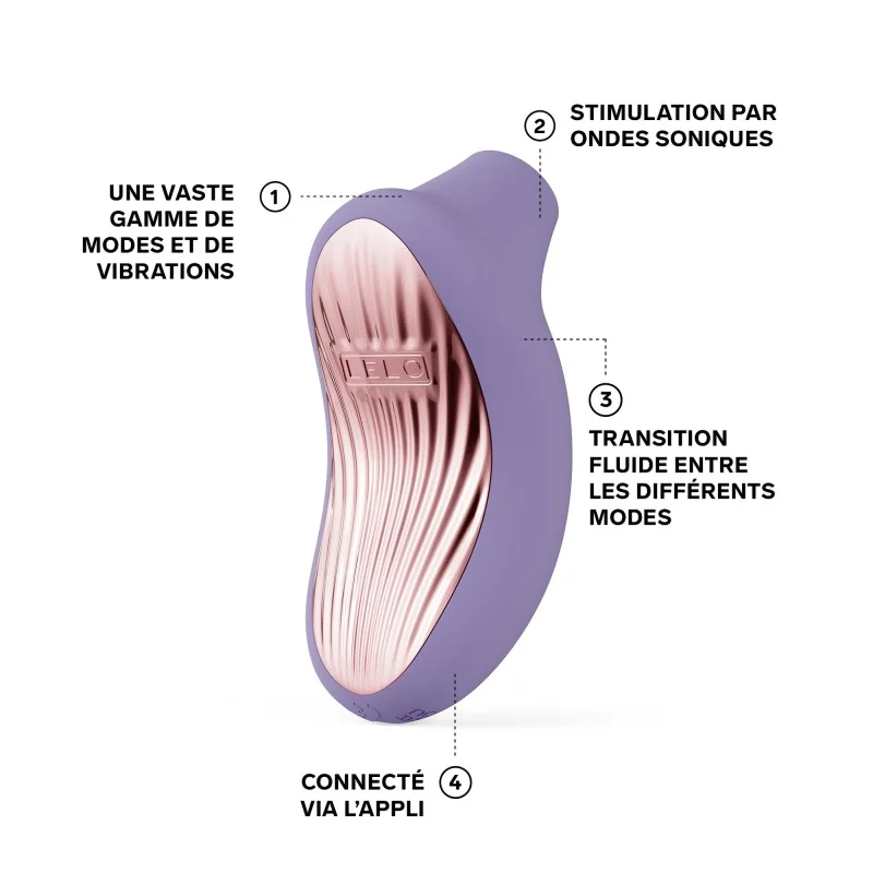 Sona 3 - Vibromasseur sonique clitoridien