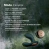 Hugo 2 Remote - Vibromasseur prostatique télécommandé