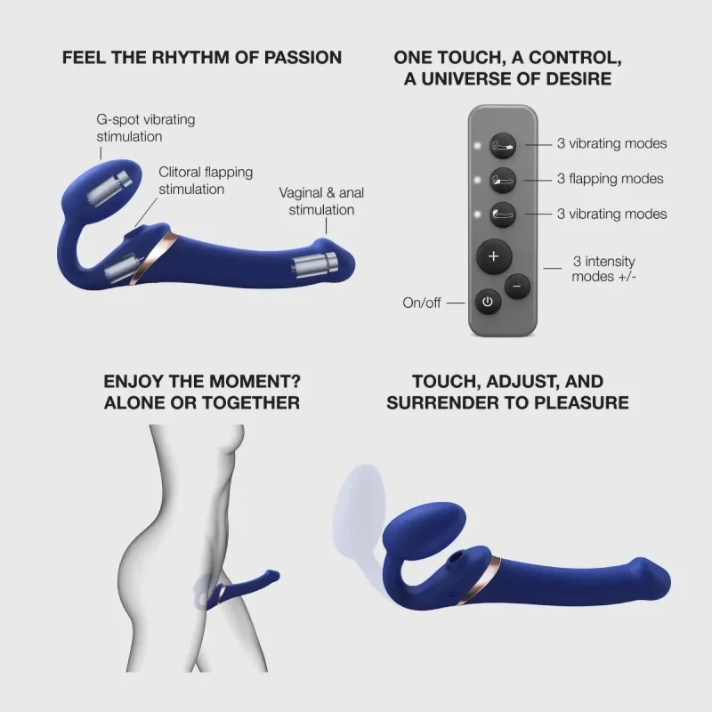 Strap-on vibrant Multi Orgasm 3 moteurs