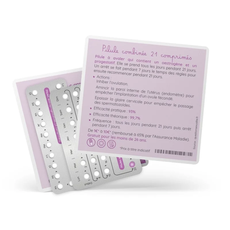 Plaquettes de pilules contraceptives oestroprogestatives de démonstration