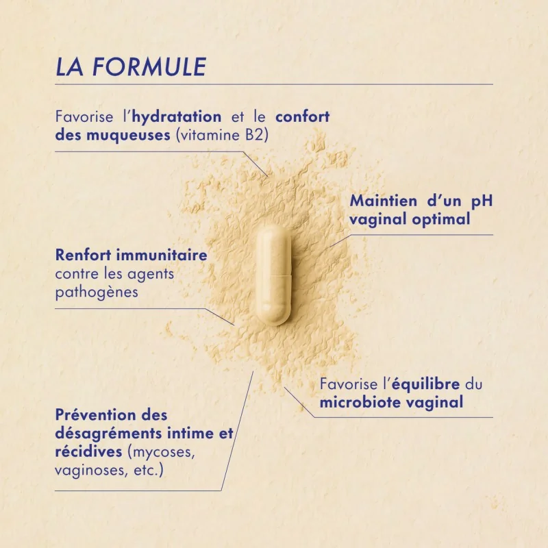 ingrédients Complément alimentaire Flora Intima de house of freia