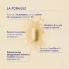 ingrédients Complément alimentaire Flora Intima de house of freia