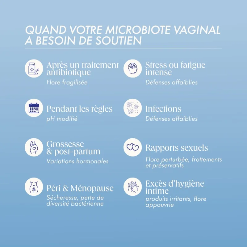 indications Complément alimentaire Flora Intima de house of freia