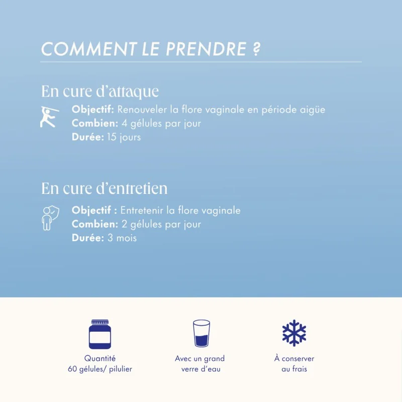 utilisation Complément alimentaire Flora Intima de house of freia