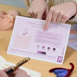 schéma comment choisir la bonne taille de préservatif