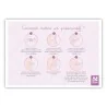 Schéma utilisation préservatif en 6 étapes
