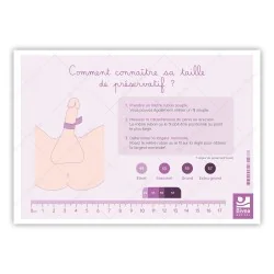 schéma comment choisir la bonne taille de préservatif
