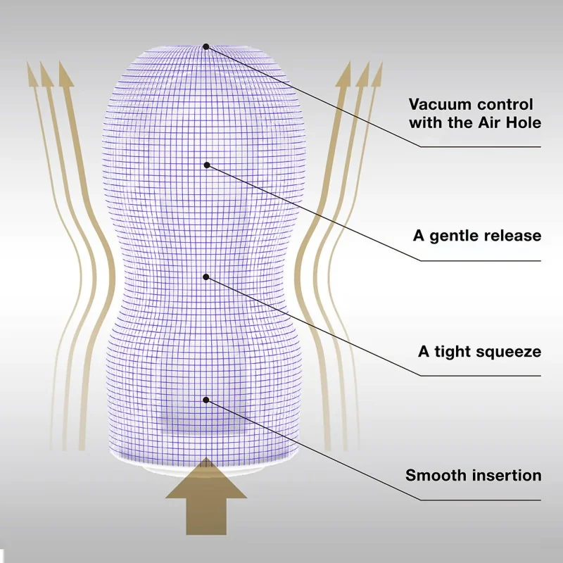 Tenga Vacuum Cup Premium - Masturbateur avec sensation de succion intense