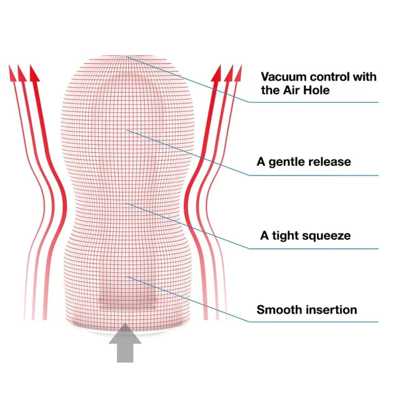 Tenga Vacuum Cup Original - Masturbateur avec sensation de succion