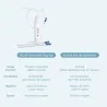 comparaison reprop basic avec kit lavement intestinal