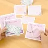 moyens de contraception féminins non hormonaux