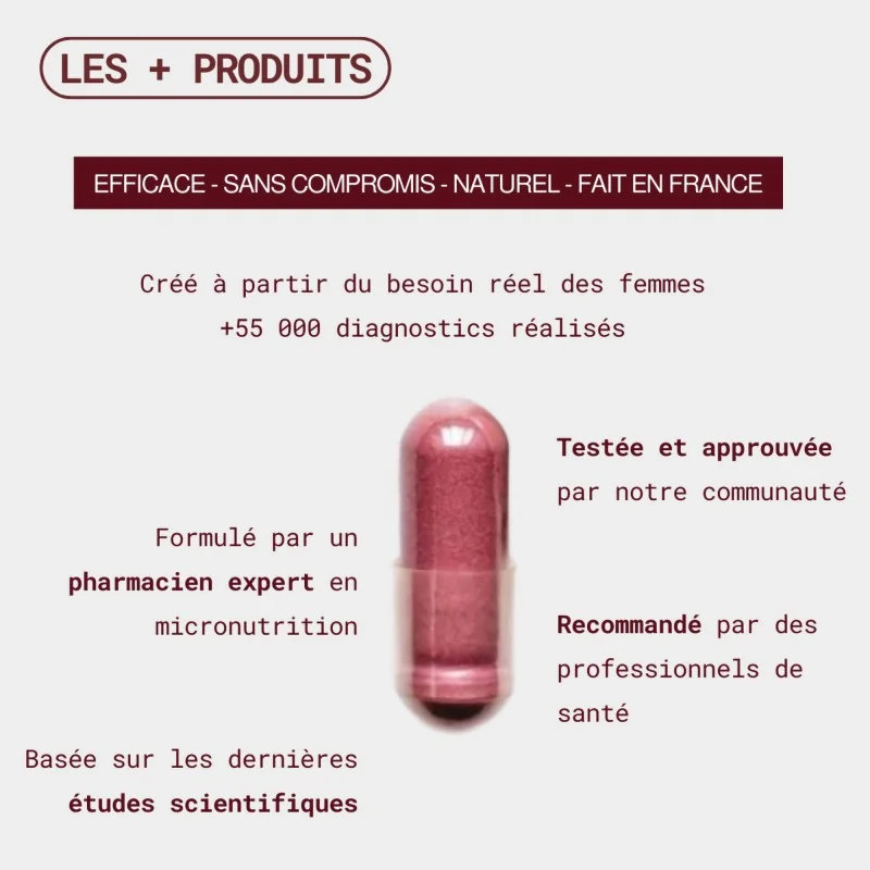 caractéristiques du complément confort urinaire gapianne