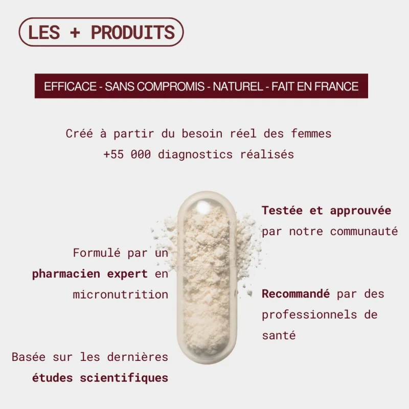 caractéristiques flore intime de gapianne