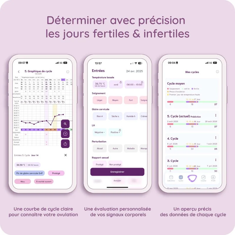 Thermomètre basal connecté My Sense Cyclotest Lifetime