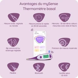 Thermomètre basal connecté My Sense Cyclotest Lifetime