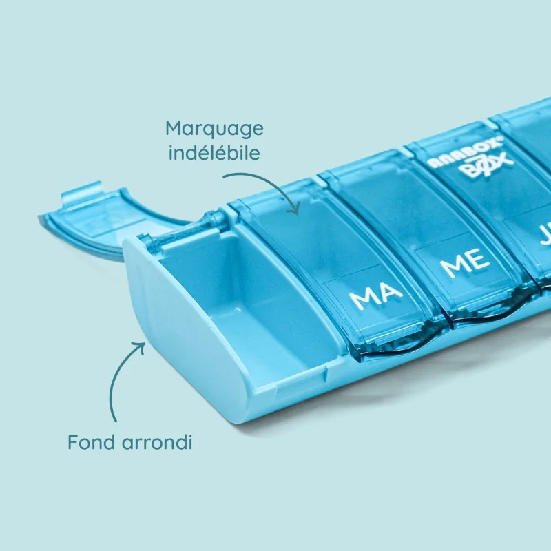 Pilulier 7 cases Box7 Bleu - Turquoise