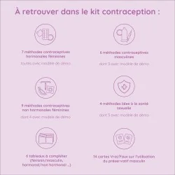kit pédagogique sur la contraception