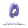 Tenuto Mini - Anneau pénien vibrant compact