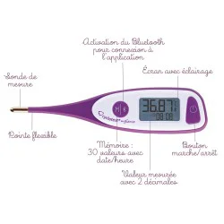 Caractéristiques du thermomètre basal connecté cyclotest mysense